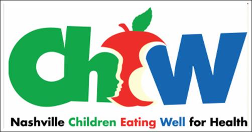 Chew