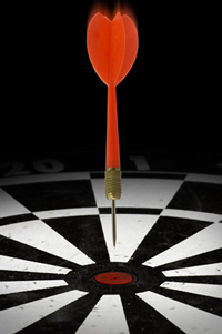 aim