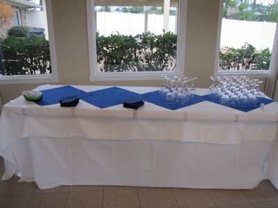Event Setup