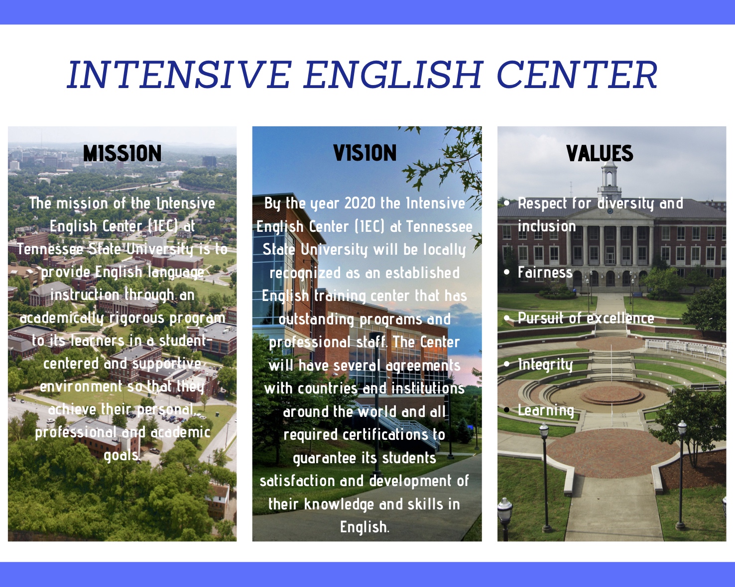 Intensive English Center