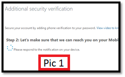 Receive Notification on Phone