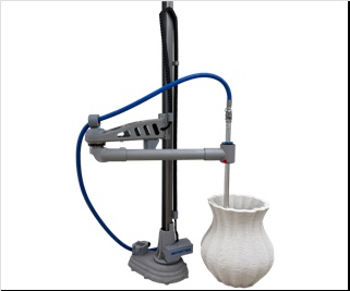 Core research instruments