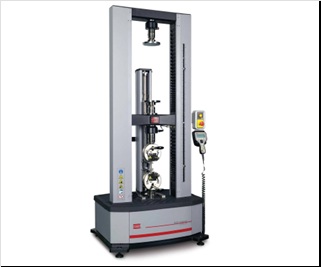 Core research instruments