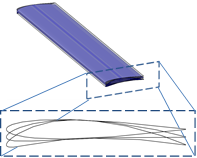 Cross section of morphing wing