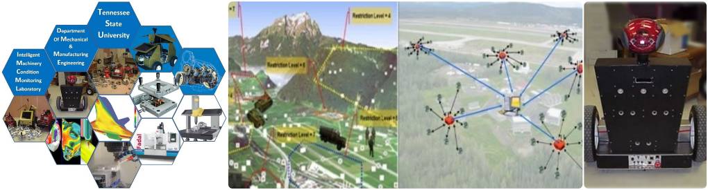 Intelligent Tactical Mobility Robotics Laboratory