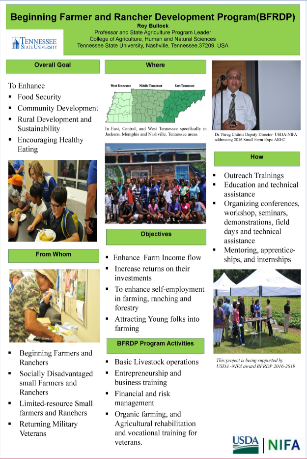 poster