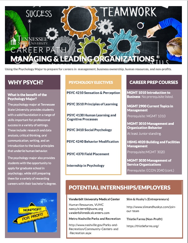 Managing & Leading